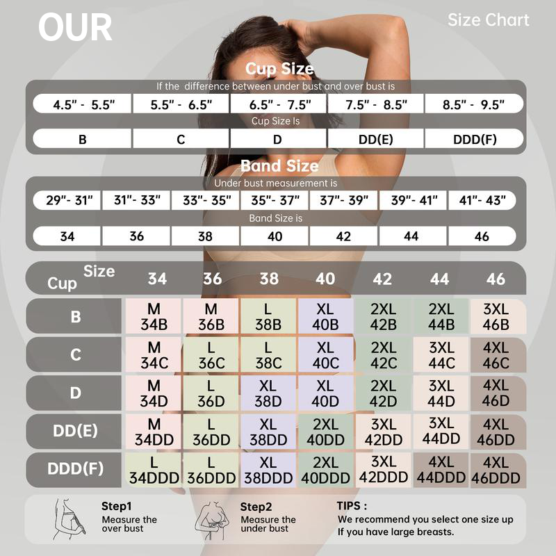 Novalisse - Soutien-Gorge Confort Sans Armature à Maintien Naturel | Aujourd’hui, 1+1 gratuit