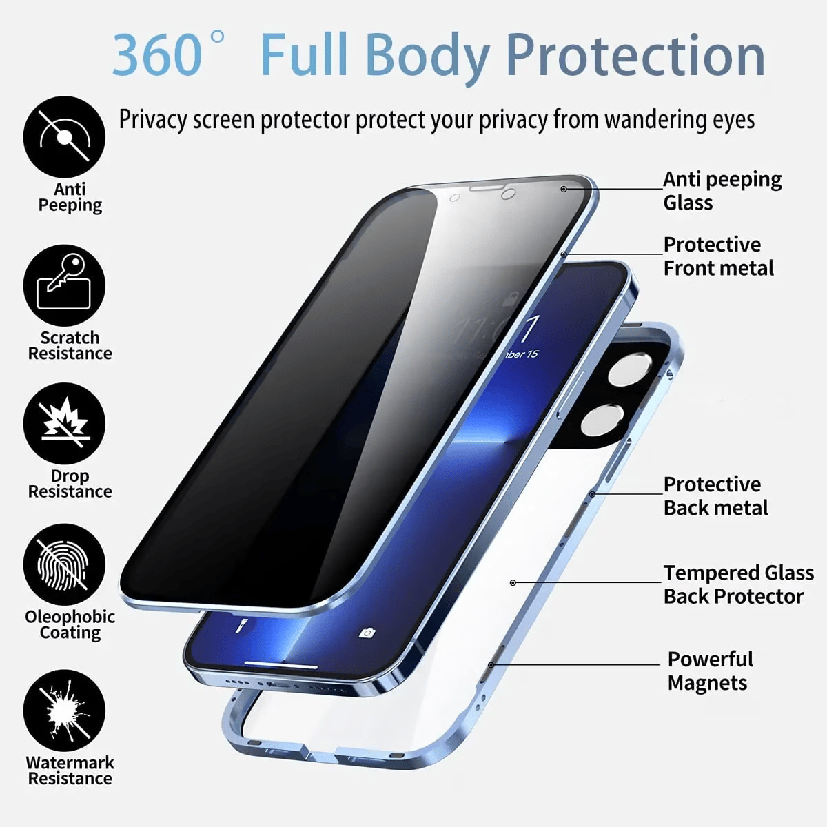 Stealth Magnetic Case with Integrated Screen Protector